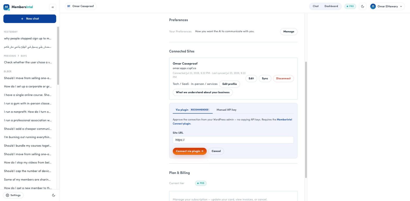 The Connect a site form in MembersIntel Settings, showing the Via plugin and Manual API key options